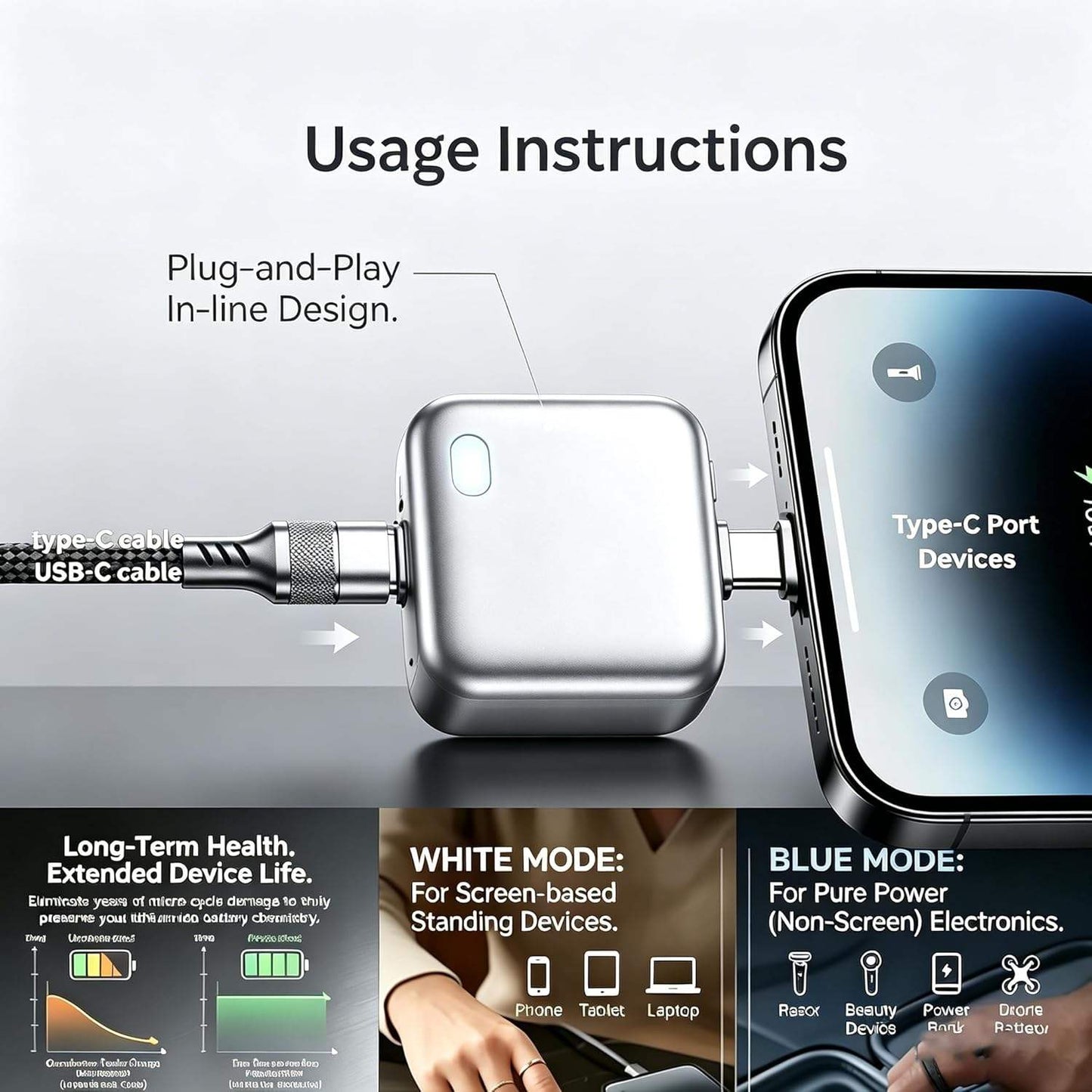 Smart Auto Cut Charger with Safety Protection